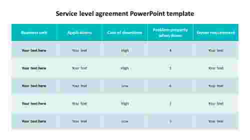 Service level agreement PowerPoint template